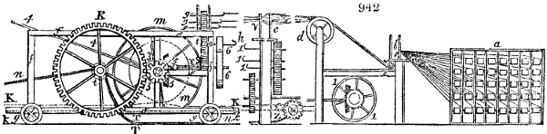 Rope making machine