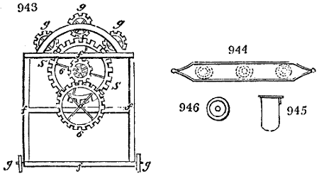 Rpoe making machine