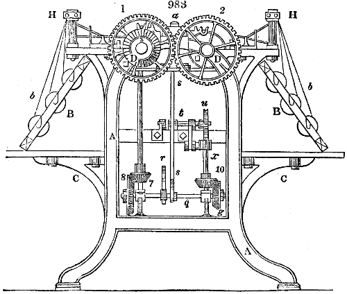 Doubling machine