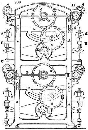 Spinning machine