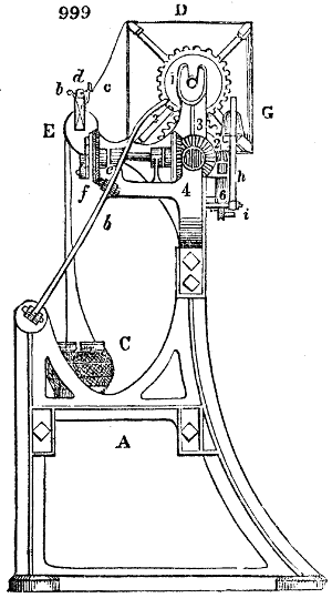 Automatic silk reel