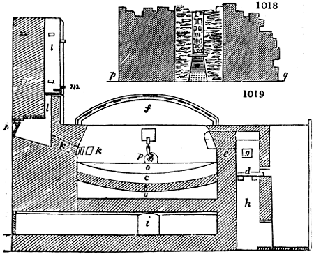 Refinery furnace