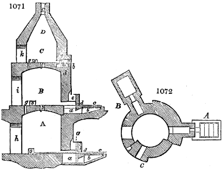 Artificial stone maker