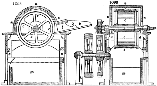 Beet-root grater