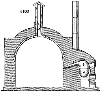 Sulphur refining retort