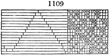 Weaving pattern