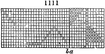 Weaving pattern