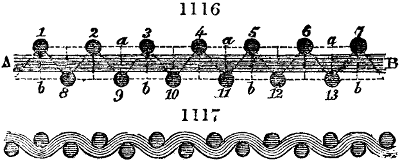 Sections of cloth