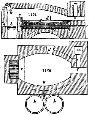 Smelting furnaces