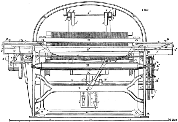 Power loom