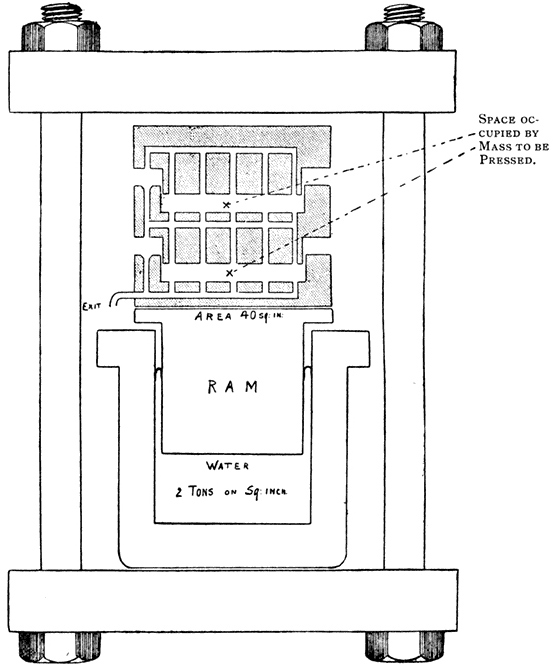 hydraulic hand press