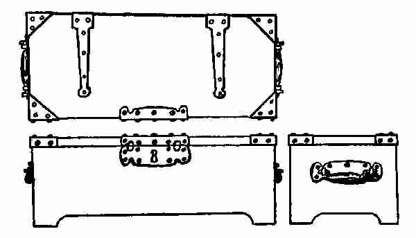 Views of chest