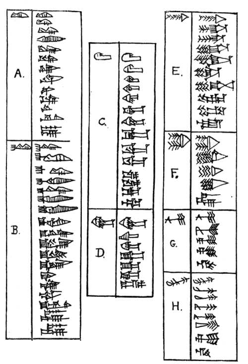 cuneiform.