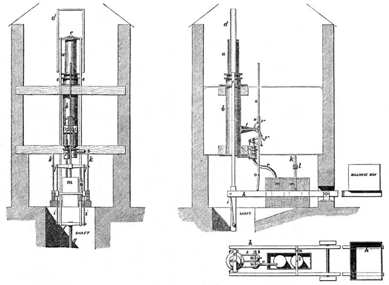 Wheal Prosper High-pressure Expansive Steam-condensing Pole-Engine