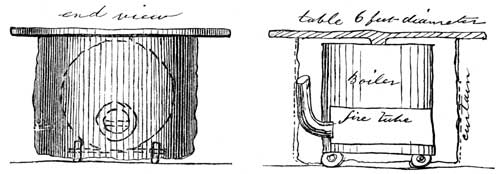 Hot-water Room-warmer