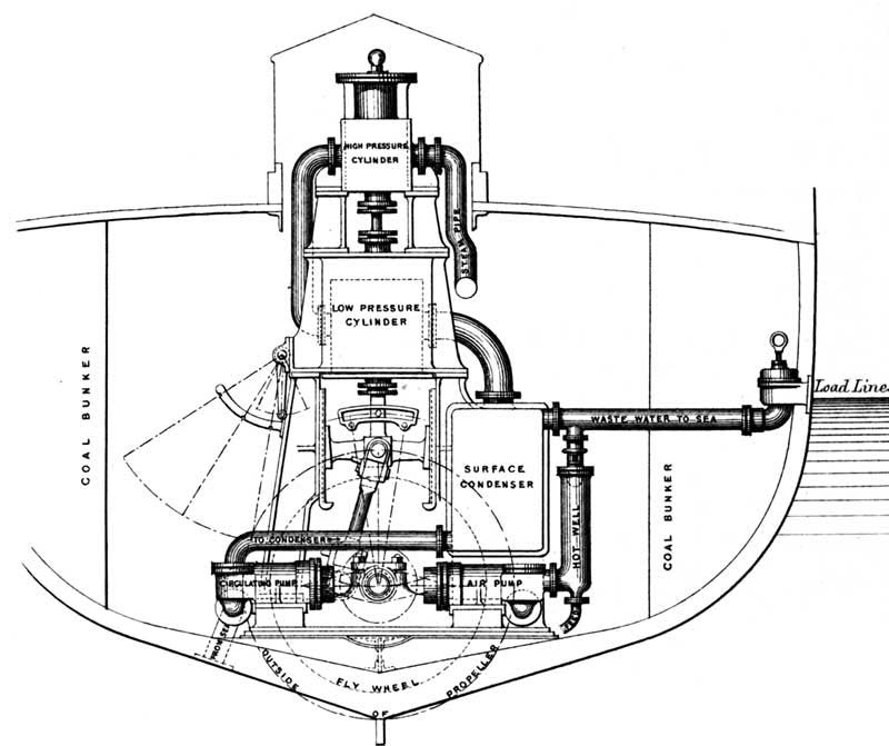 PLATE 18