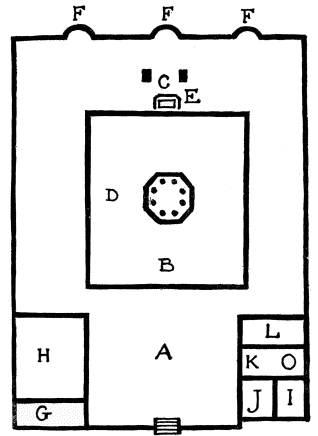 Ground Plan of a Mosque  A Outer Court. B Inner Court or Sahn. C Pulpits on which the Koran is placed. D Fountain. E Tribune from which the Muezzin calls to prayer. F Three praying-niches. G Horses and camels. H Strangers. I Bath. J Drinking-fountain. K Well.