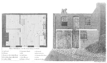 The Stable &c. in Cato Street where the Conspirators met.