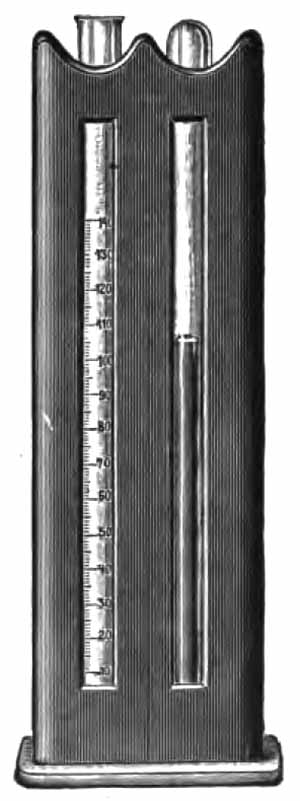 Sahli's hemoglobinometer