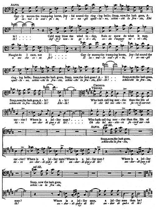 Score of Overture