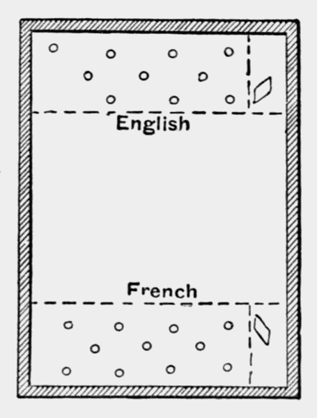 board for French and English