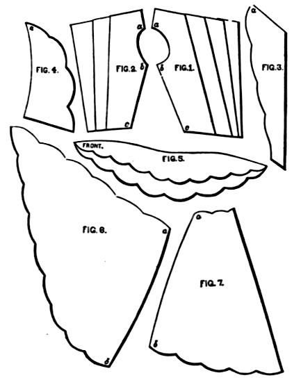 DIAGRAMS FOR CHILD'S DRESS