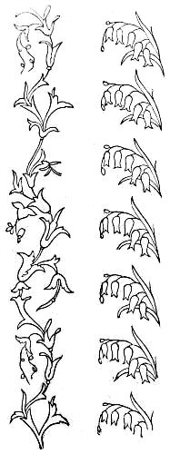 EMBROIDERY FOR SHIRTS