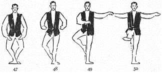 Image not available: 47 48 49 50  Start of a “Fouetté Pirouette.”  Figures 47-50 inclusive serve also to describe a developpé.