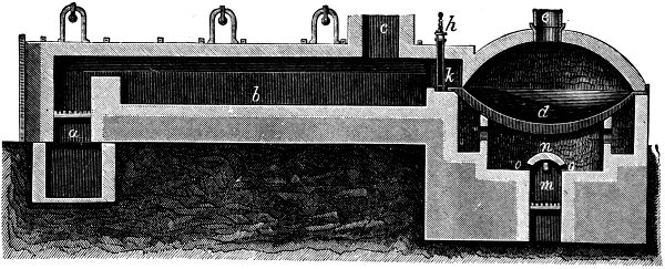 Fig. 12. SALT CAKE FURNACE