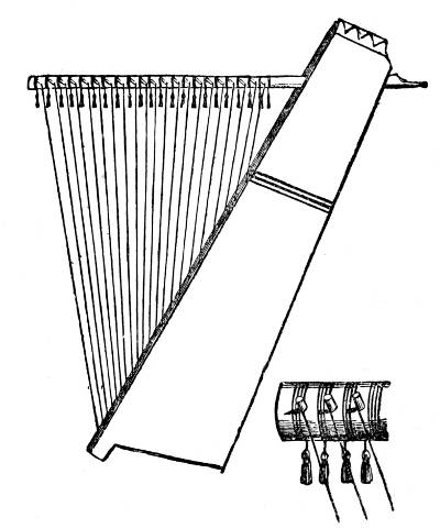 Fig. 50. The Paris Lyre.