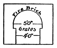 sawdust furnace section