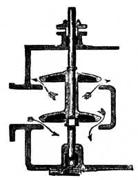 oil valve