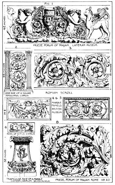 Image unavailable: ROMAN ORNAMENT.      Plate 8