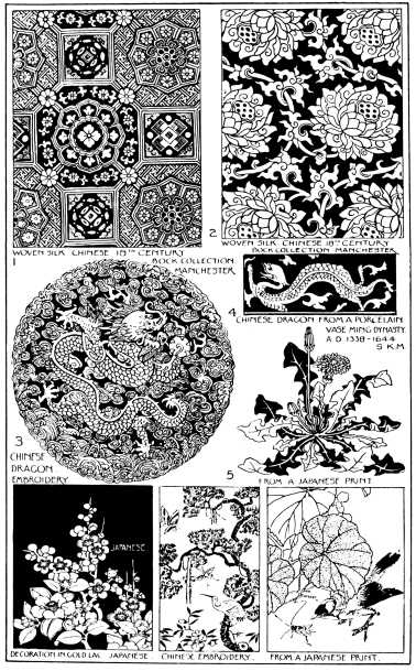 Image unavailable: CHINESE AND JAPANESE ORNAMENT.      Plate 24.