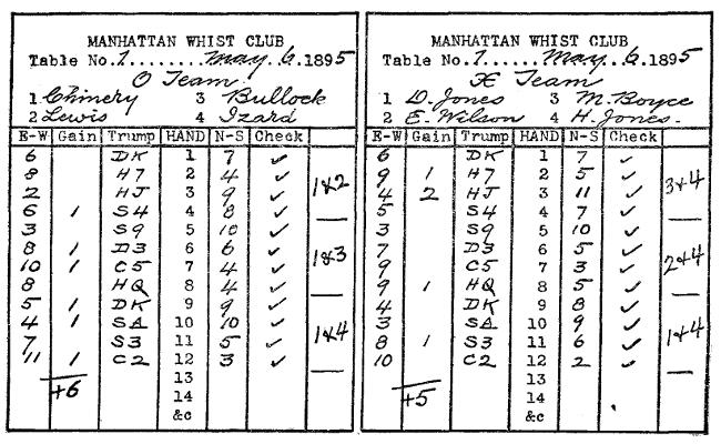 Manhattan Whist Club score card