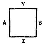 Diagram of the position of the players at the table