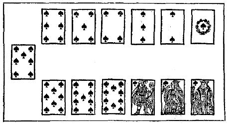 The layout of the cards and counters