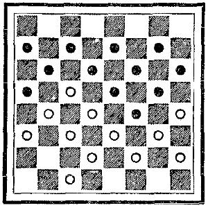 Checkerboard showing the layout described