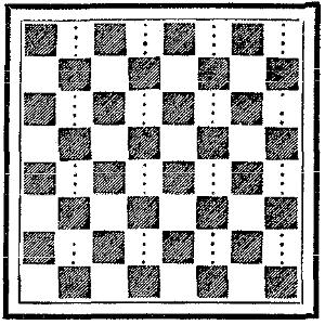 Checkerboard showing the layout described