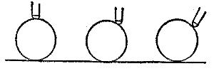 Diagrams of different shots