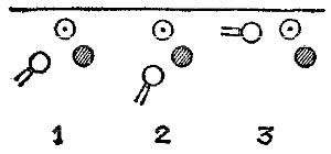 Diagrams 1-3