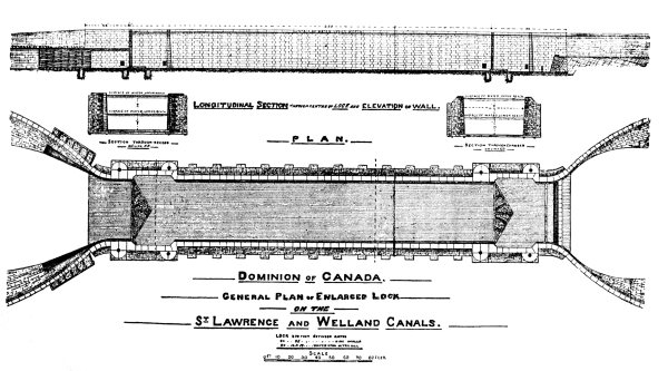 Lock on the Welland Canal. 