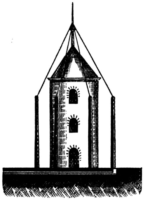 Regnier’s System of Lightning Conductors