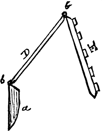 cross section of trestle fence