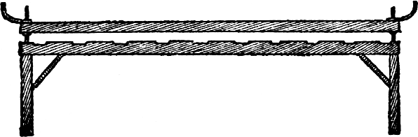 jig for holding wire 