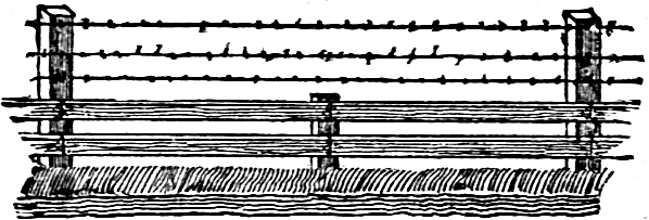 fence section with 2 boards and 3 wires