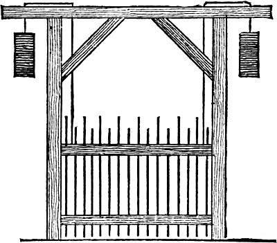 lift gate with counter-weights