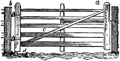 ratcheting lift bar