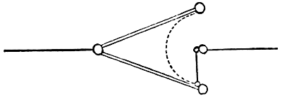 swinging V shaped gate