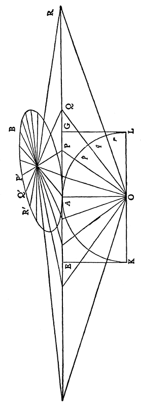 [Geometric diagram]